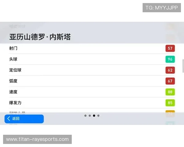 世界球星踢足球的起步年龄与训练路径 世界球星踢足球的起步年龄与训练路径