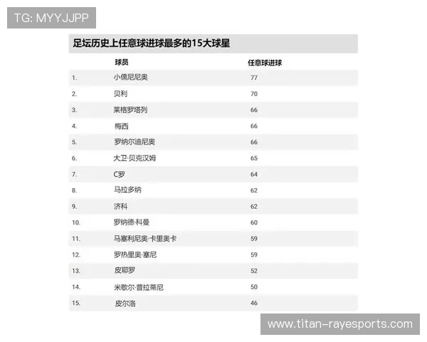 中国足球球星粉丝排名分析:谁是球迷心中的顶级偶像 中国足球球星粉丝排名分析:谁是球迷心中的顶级偶像